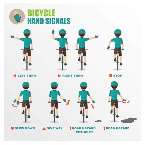 Sharing the Road: Bike Safety | Rob Levine