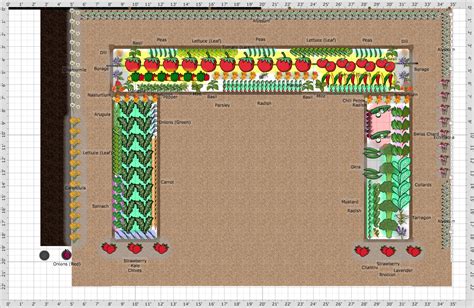 Garden Plan - 2016: Grand