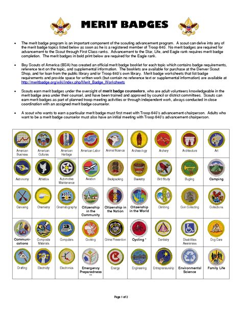 Boy Scout Printable List Of Merit Badges