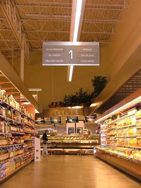 Supermarket Aisle Design