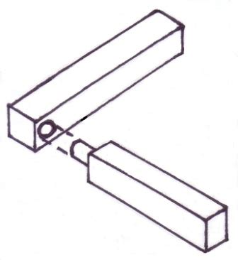 Woodwork - Dowel Joint information and Pictures