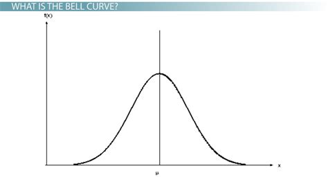 Bell Curve Definition And Impact On Grades Video And Lesson Transcript