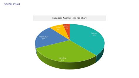 Pie Chart Template Free Download - Free Templates Printable