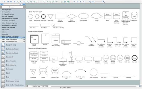 Database Symbol In Data Flow Diagram