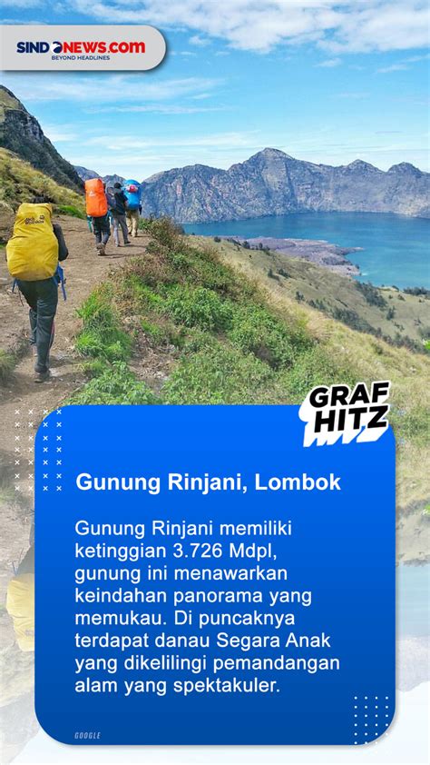 SINDOgrafis: 6 Gunung dengan Pemandangan Terindah di Indonesia