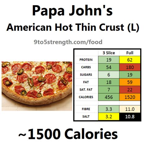 Papa John S Pepperoni Pizza Nutrition Facts | Besto Blog