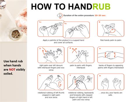 How to Hand Rub - CE That Matters