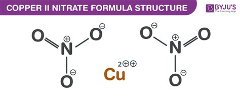 Copper II Nitrate Formula - Chemical Formula, Structural Composition ...