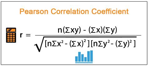 How to Calculate Correlation Coefficient.