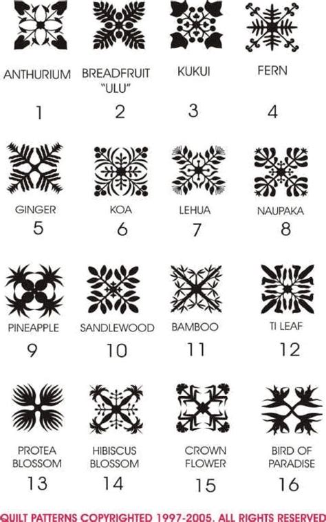 240+ Tribal Hawaiian Symbols and Meanings (2019) Traditional Tattoo ...