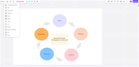 Mastering Circle Diagrams for PowerPoint