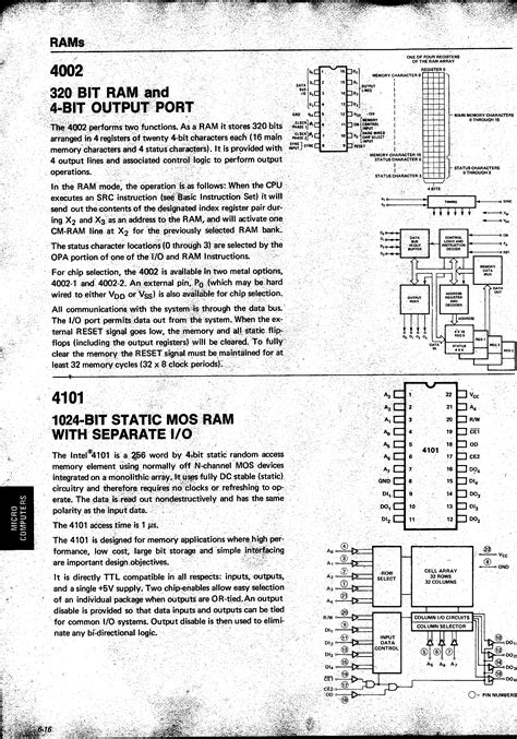 Intel 4004 Microprocessor