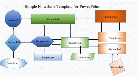 Simple Flowchart Template for PowerPoint - SlideVilla.Com