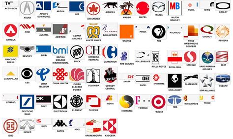 All Logos: Logos Quiz