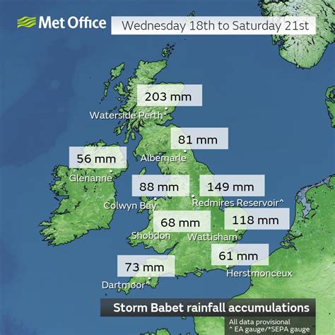 UK – Over 1,000 Homes Damaged, Hundreds Evacuated as Storm Babet ...