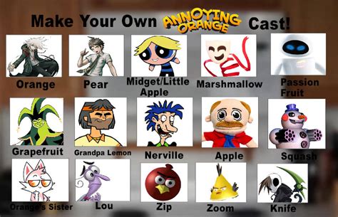 Annoying Orange cast meme by snivy0711 on DeviantArt