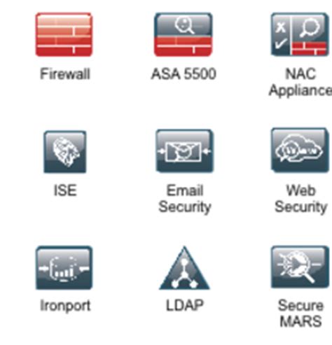 Cisco Firewall Icon at Vectorified.com | Collection of Cisco Firewall ...