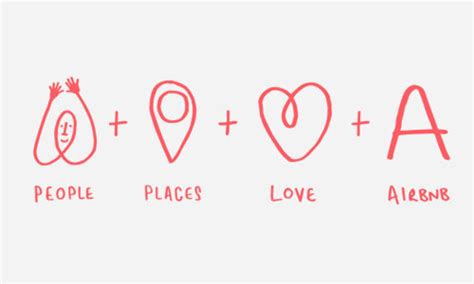 Airbnb introduces “the Bélo” | Logo Design Love