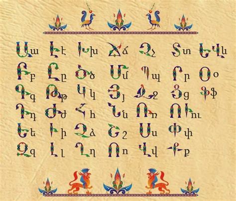 Colorful Armenian Alphabet Calligraphy