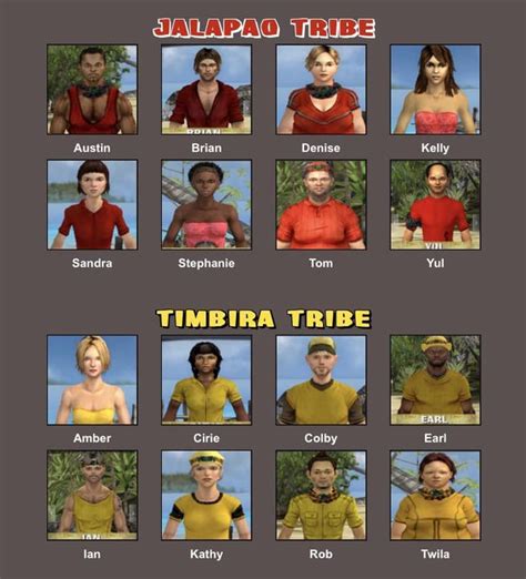 R/survivor: HvV and Winners at war had the best casts!!!!!!!1!1!!1!1!1 ...