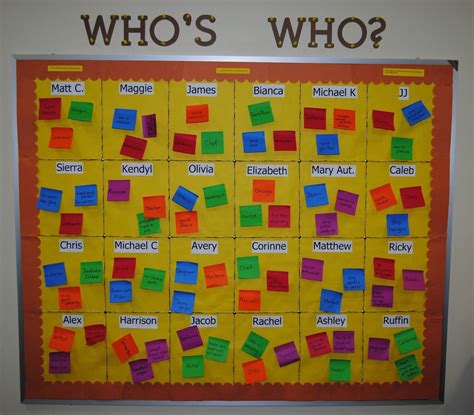 10 Wonderful Math Bulletin Board Ideas Middle School 2024