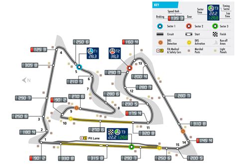 Bahrain GP, Sakhir, Bahrain International Circuit