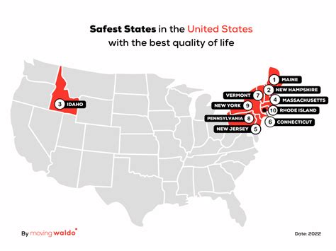 The Top 10 Safest States in America - 2022 - MovingWaldo