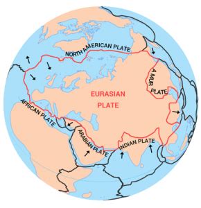 Eurasian Plate: Tectonic Boundary and Movement - Earth How