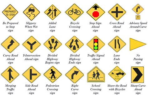 Colorado Road Signs - Everything You Should Know - Drive-Safely.net