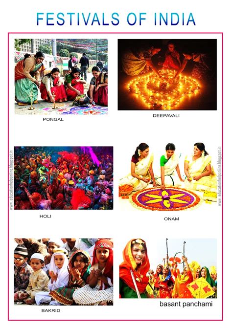 INDIAN FESTIVALS PICTURE CHART FOR SCHOOL GOING STUDENTS