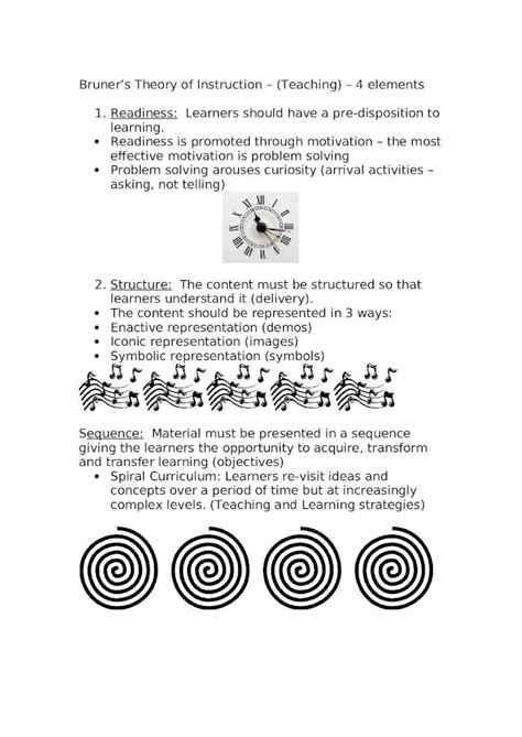 (DOC) Bruner Theory of Learning - DOKUMEN.TIPS