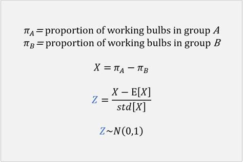 Null hypothesis | Formulation and test