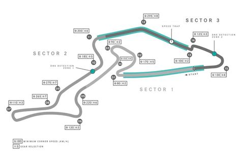 Formula 1 Circuit Maps | F1 Tracks