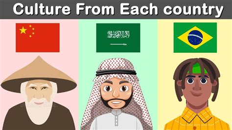 Culture From Each Country (Part 1) - YouTube