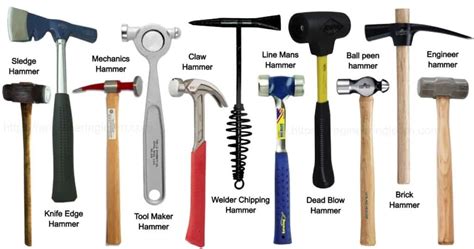 12 Major Types of Hammer and Their Uses [with Pictures & Names ...