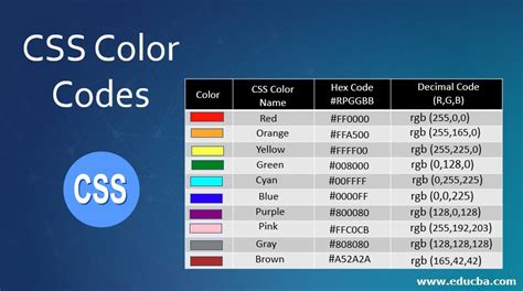 Css color codes for baby blue - reternumber