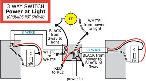 Troubleshooting 3 Way Switch Wiring - 3 Way Switch Wiring Diagram ...