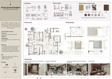 Interior design portfolio examples – Artofit