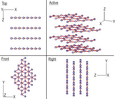 🎉 Structure and properties of graphite. Graphite: A mineral with ...