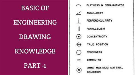 Engineering Drawing Symbols And Their Meanings Pdf at PaintingValley ...