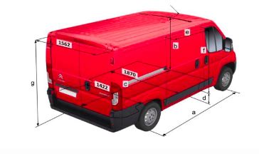 Citroen Relay dimensions - Van Reviewer