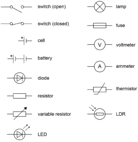 Electric Circuit Symbols