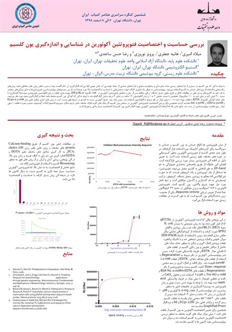 (PDF) Evaluation of sensitivity and specificity of aequorin ...