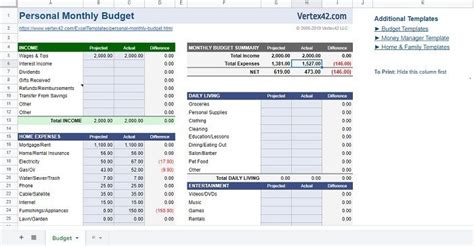 9 Budget Templates for Google Sheets - Make Tech Easier