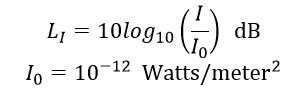 Intensity in Physics: Definition & Measurement - Video & Lesson ...