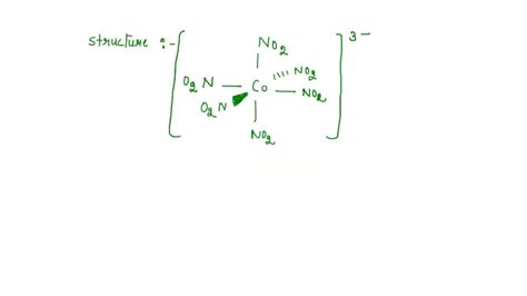 SOLVED: The nitrite anion is a common ligand in complex ion formation ...