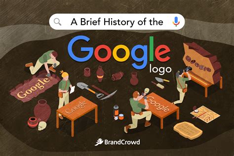 Google Logo History