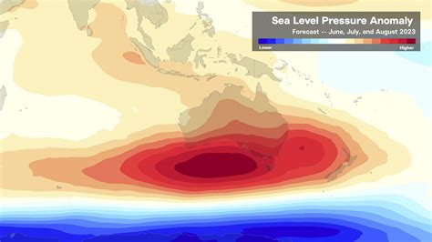 Australia’s 2023 Winter Outlook