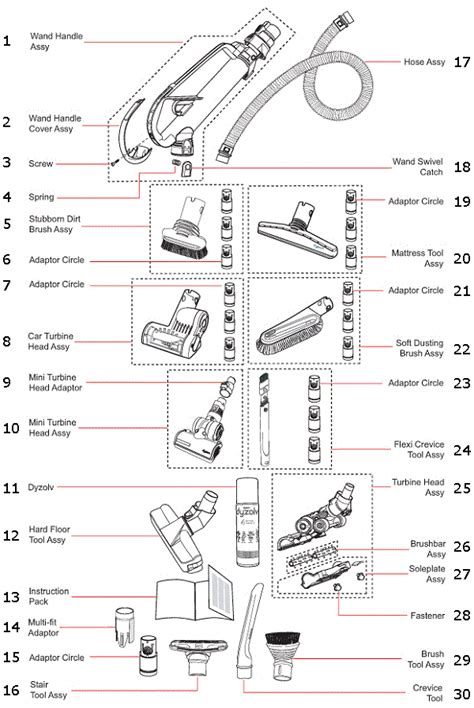 Dyson DC11 Telescope Cylinder | Partswarehouse