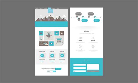 Choosing the best WordPress template for website design - Kang Xiang